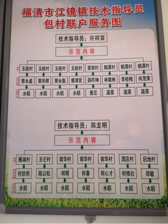 江镜镇gdp_江镜镇的经济建设