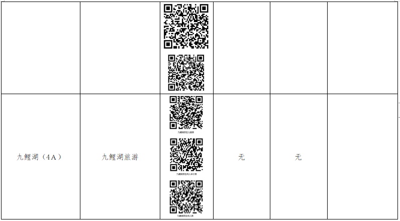 “五一”必备！福建4A以上旅游景区这样预约！