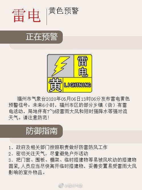 注意防范强对流天气！福州发布雷电黄色预警信号