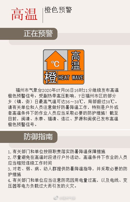 局部超过38℃！福州发布高温橙色预警信号