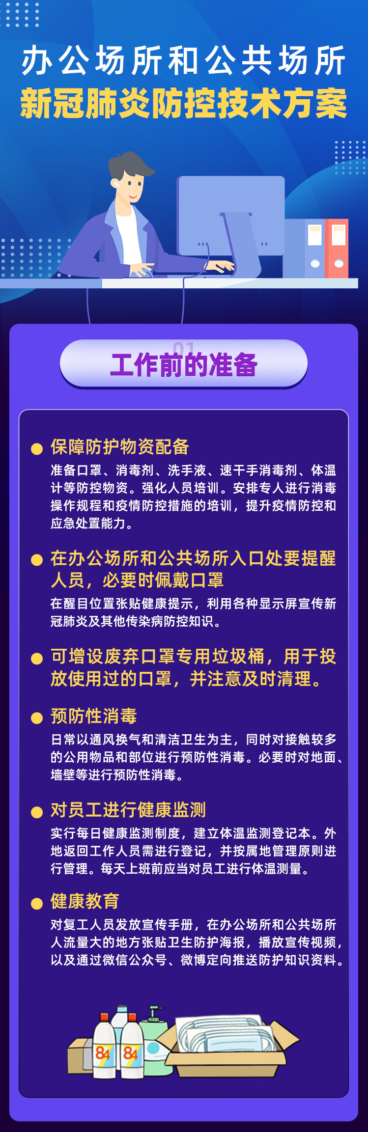 办公场所和公共场所新冠肺炎防控技术方案