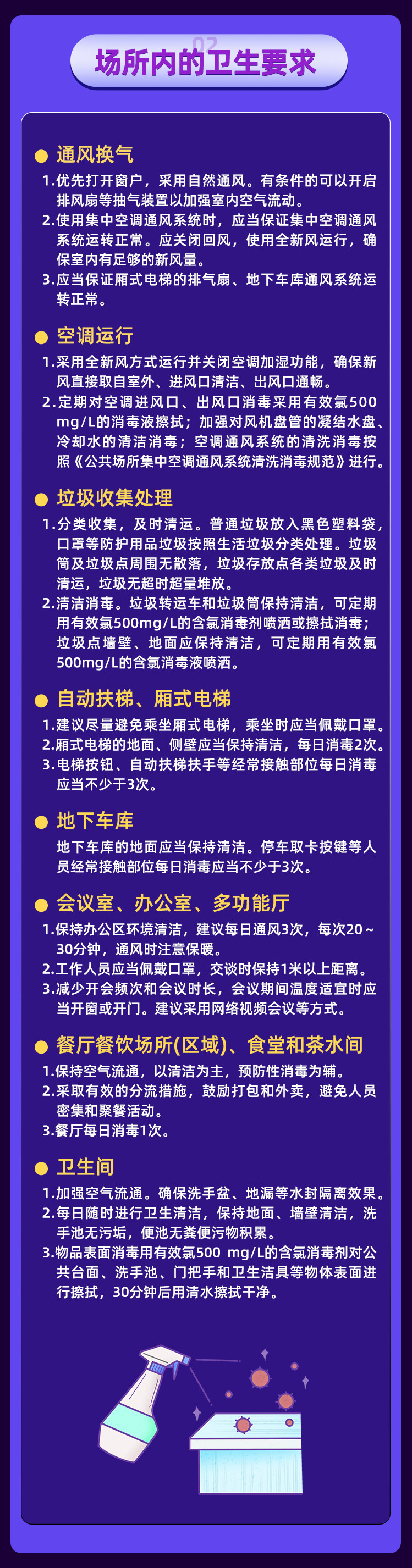 办公场所和公共场所新冠肺炎防控技术方案