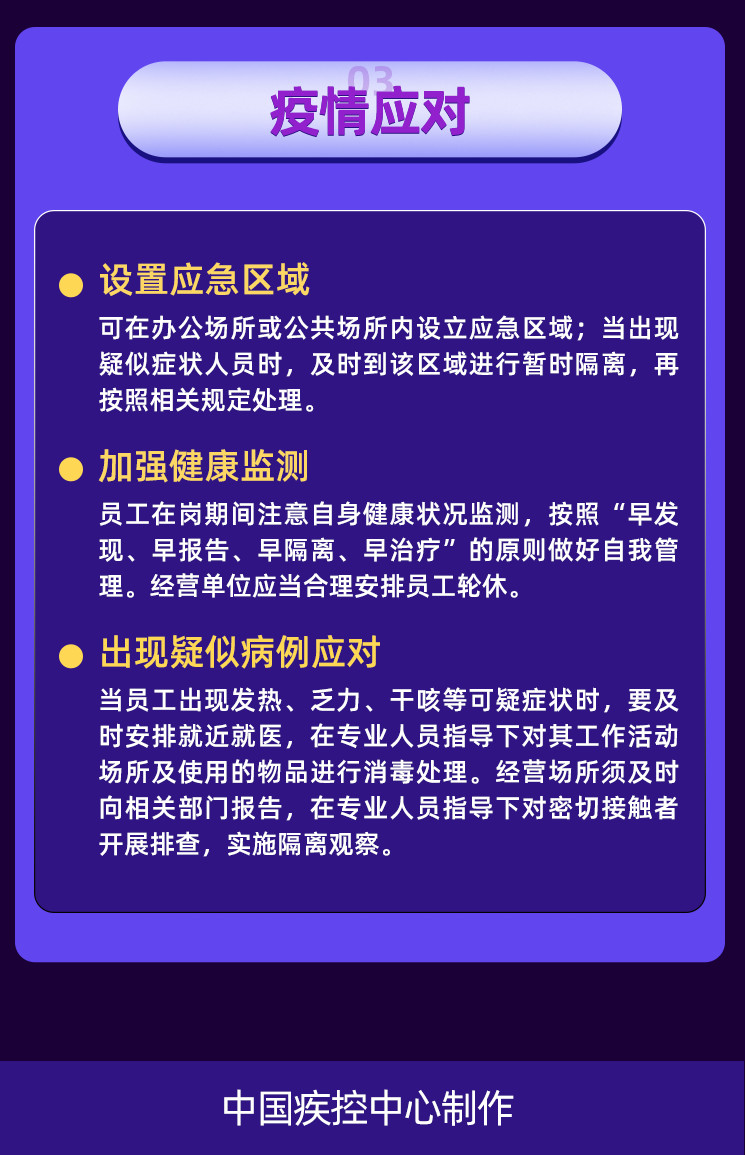 办公场所和公共场所新冠肺炎防控技术方案