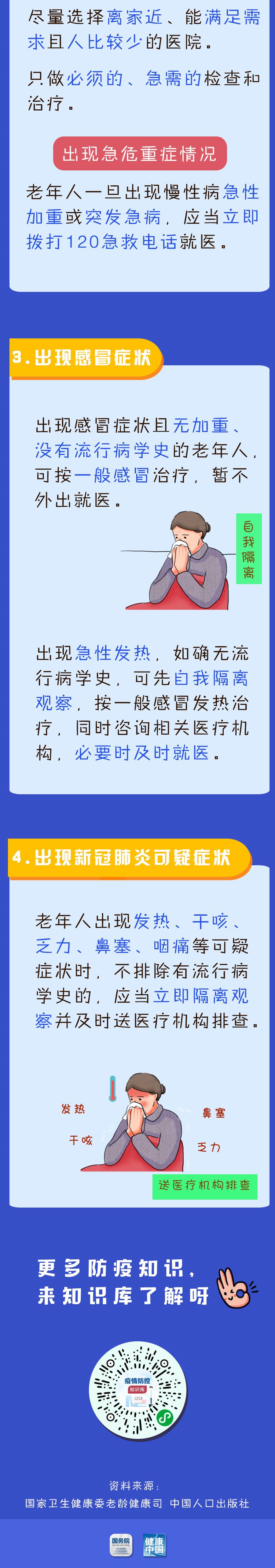 @福清老年人，您的专属科普贴来了