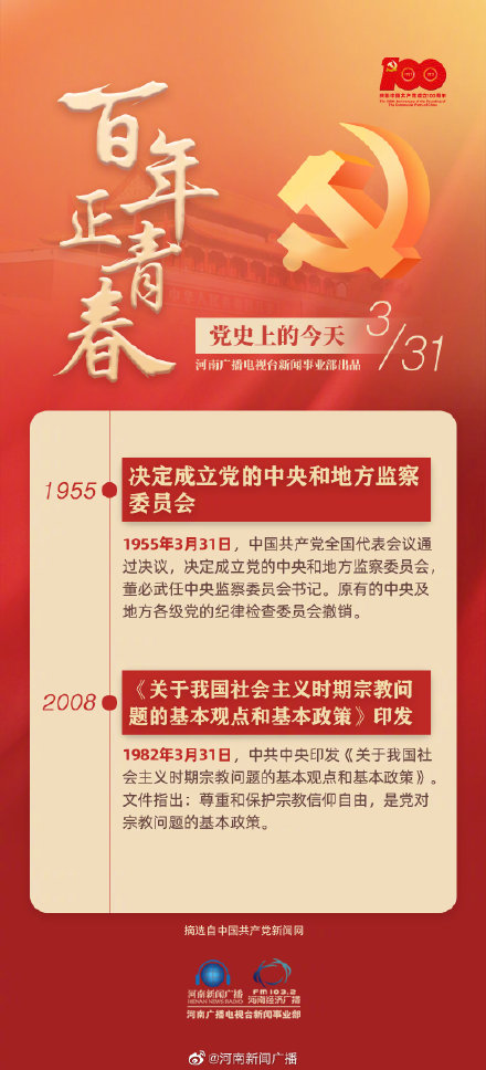 党史上的今天3月31日