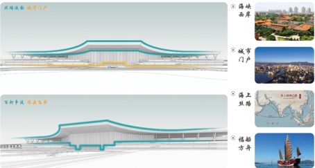福州火车南站扩建设计方案确定 将成全国第二大火车站