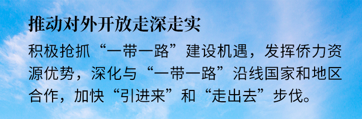 只争朝夕，不负韶华！2020福清更精彩！