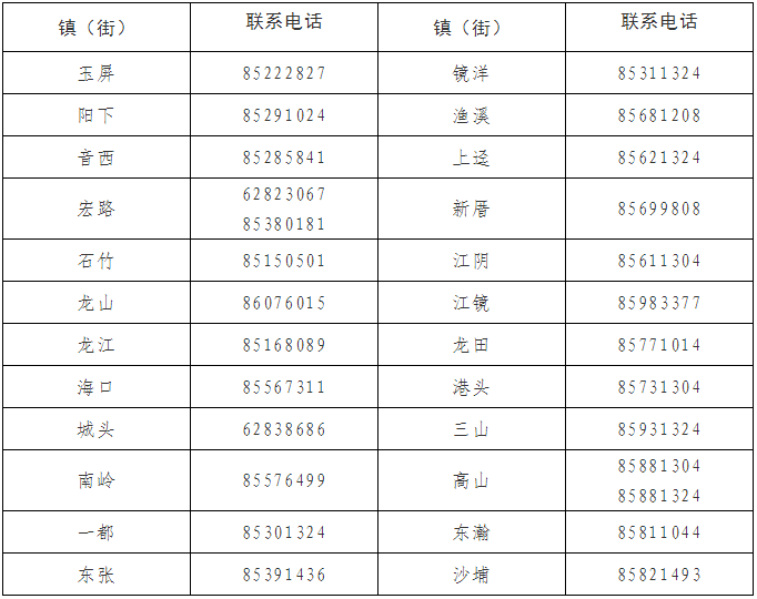 关于急寻1月23日536路龙田南西亭至福清龙山公交车乘客的公告