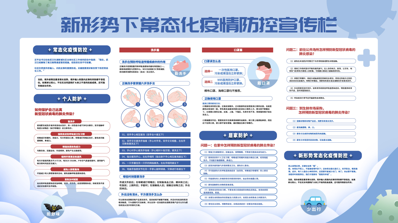 新形势下常态化疫情防控宣传栏