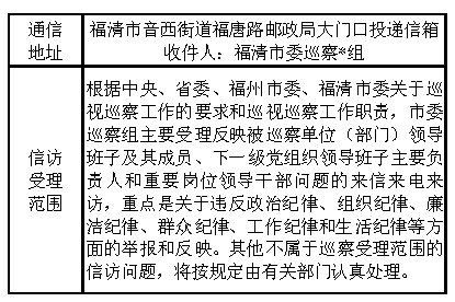 中共福清市委巡察组关于开展第二轮第一批巡察工作的公告