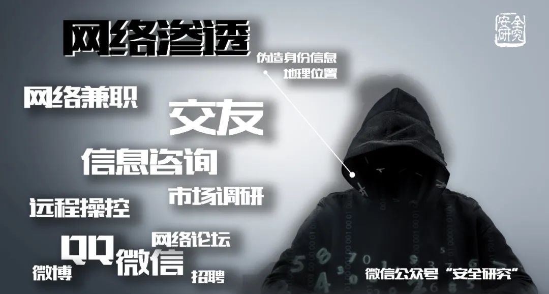 小心！间谍就在身边！