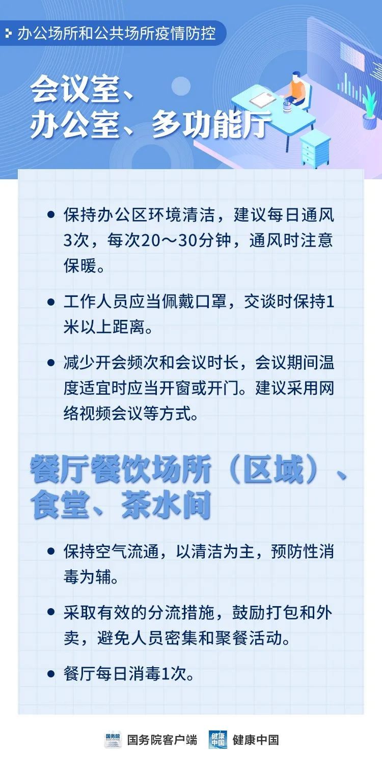 返岗复工人员请注意，办公场所要这样防控疫情！
