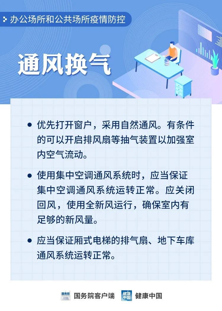 返岗复工人员请注意，办公场所要这样防控疫情！
