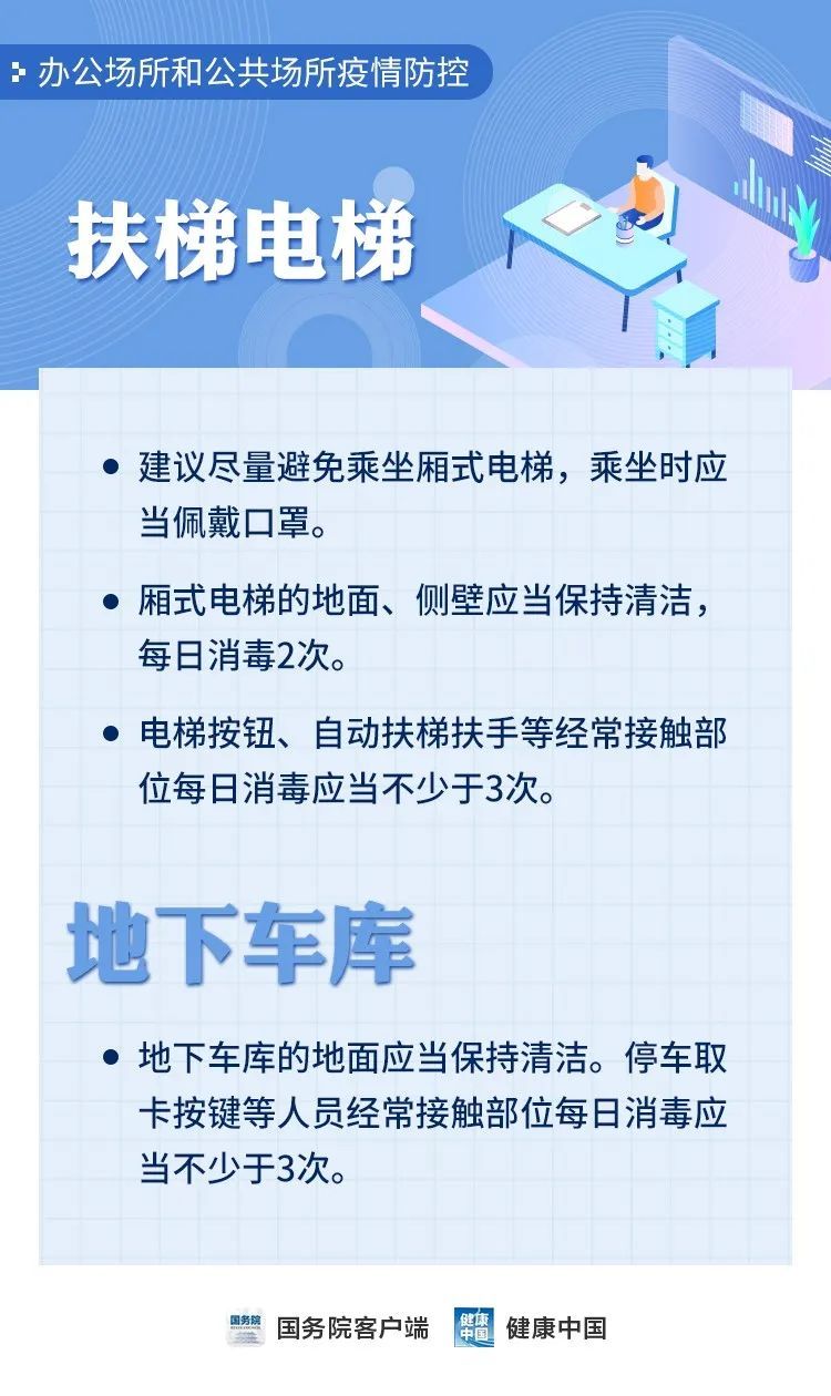 返岗复工人员请注意，办公场所要这样防控疫情！