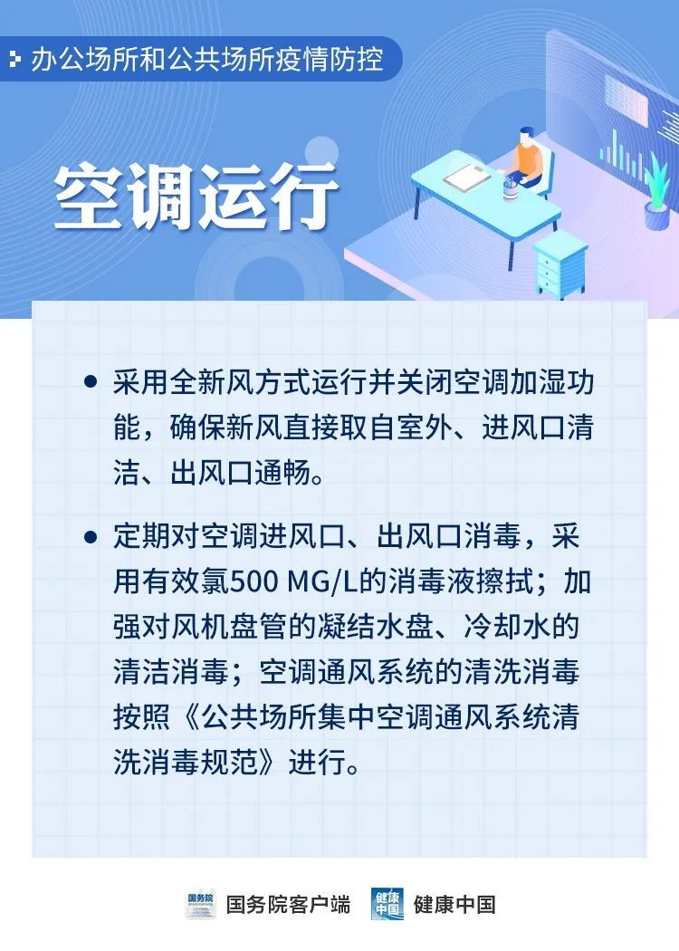 返岗复工人员请注意，办公场所要这样防控疫情！