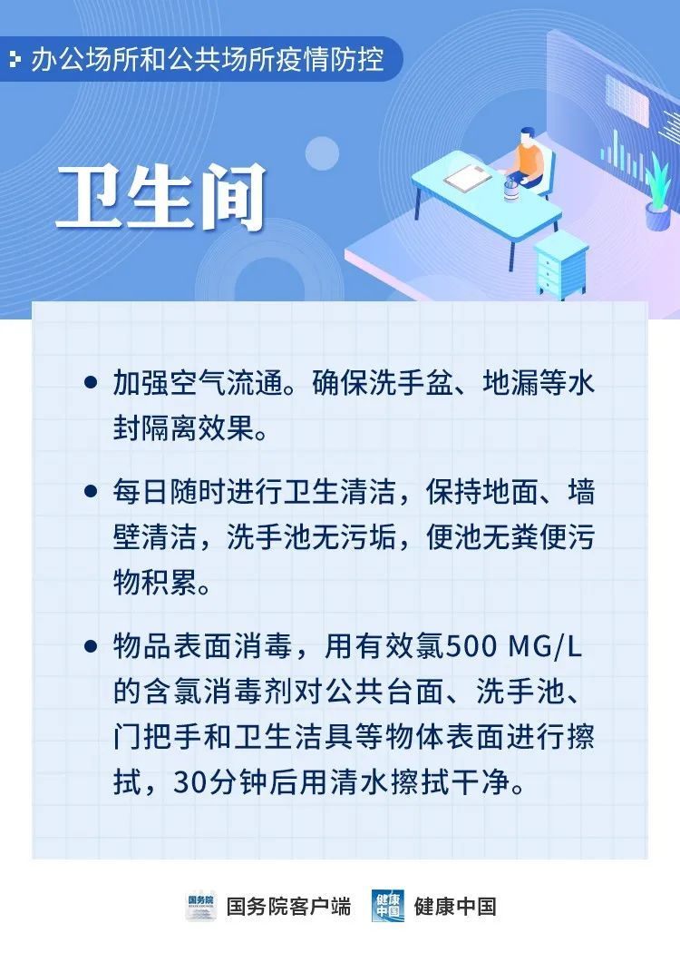 返岗复工人员请注意，办公场所要这样防控疫情！
