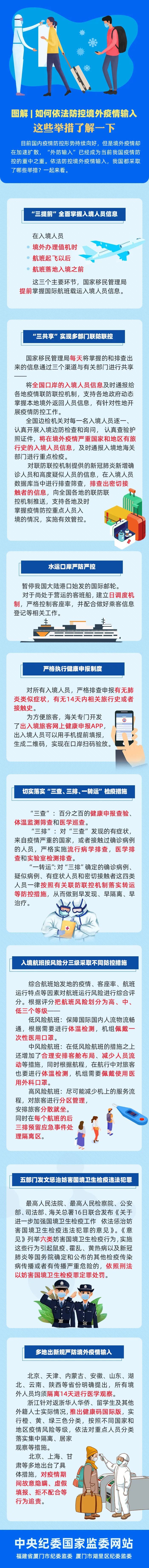 如何依法防控境外疫情输入，这些举措了解一下