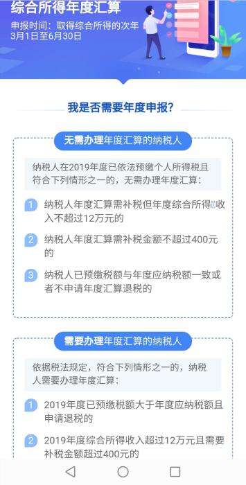 个税退税可以放弃 个税未补税将加收滞纳金
