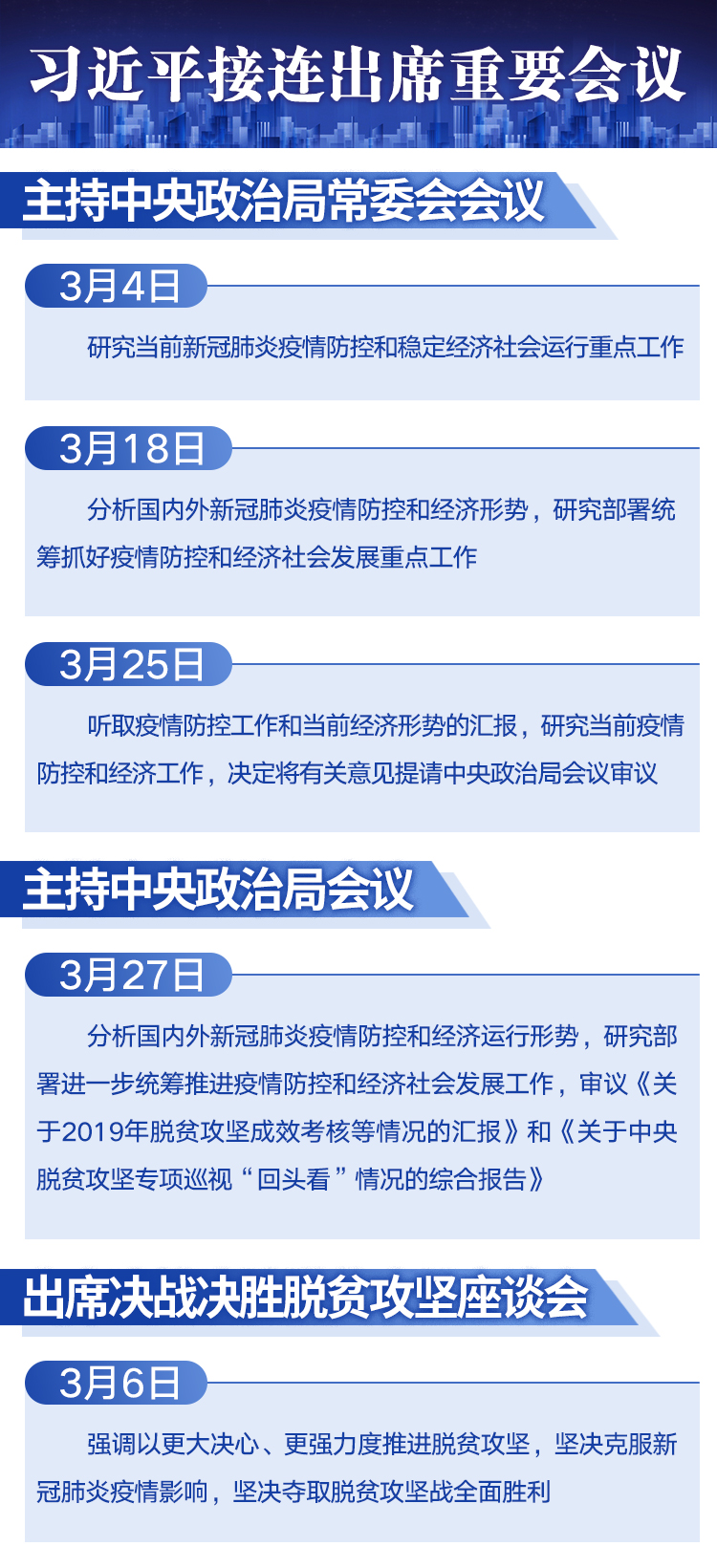 习近平的2020·三月：统筹两个大局 指挥两个战场