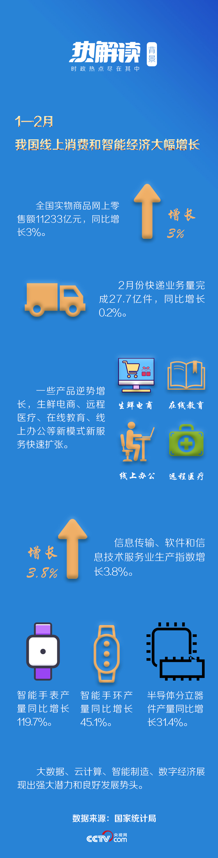 热解读丨畅通“三循环” 习近平这样精准施治