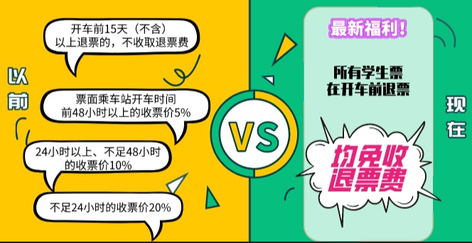 多地陆续开学，关于学生票的最新规定你都了解吗？