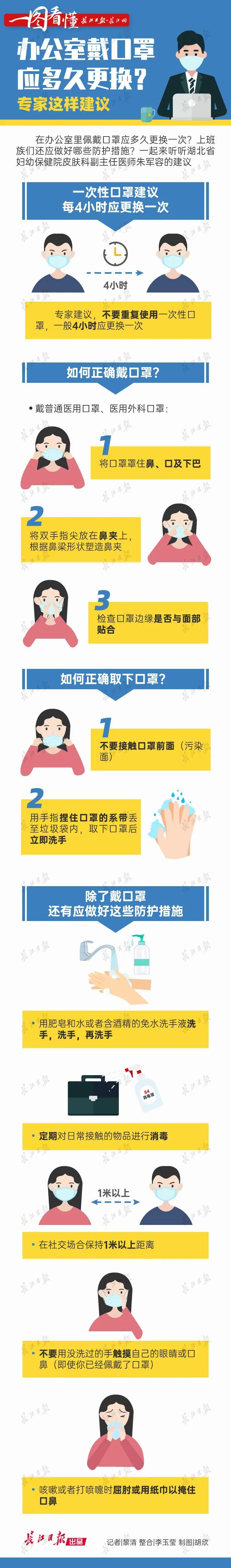 一图看懂｜办公室戴口罩应多久更换？专家这样建议
