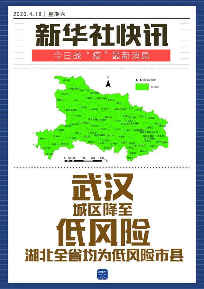 武汉城区降至低风险 湖北全省均为低风险市县