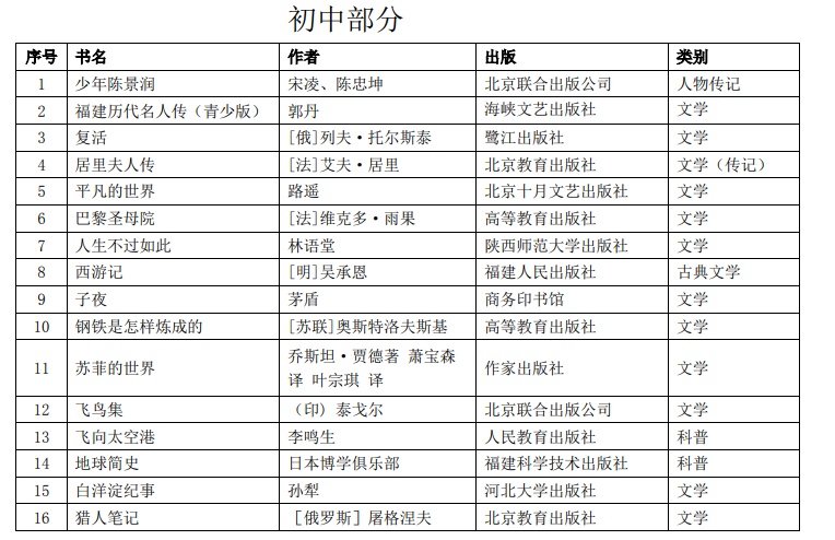 教育部最新发布！小学、初中、高中都要看