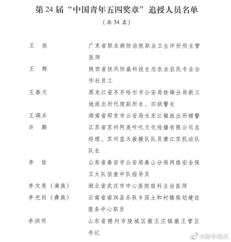 第24届“中国青年五四奖章”评选和2020年“全国向上向善好青年”推选结果揭晓