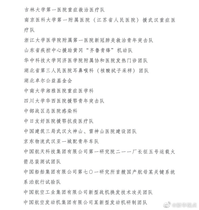 第24届“中国青年五四奖章”评选和2020年“全国向上向善好青年”推选结果揭晓