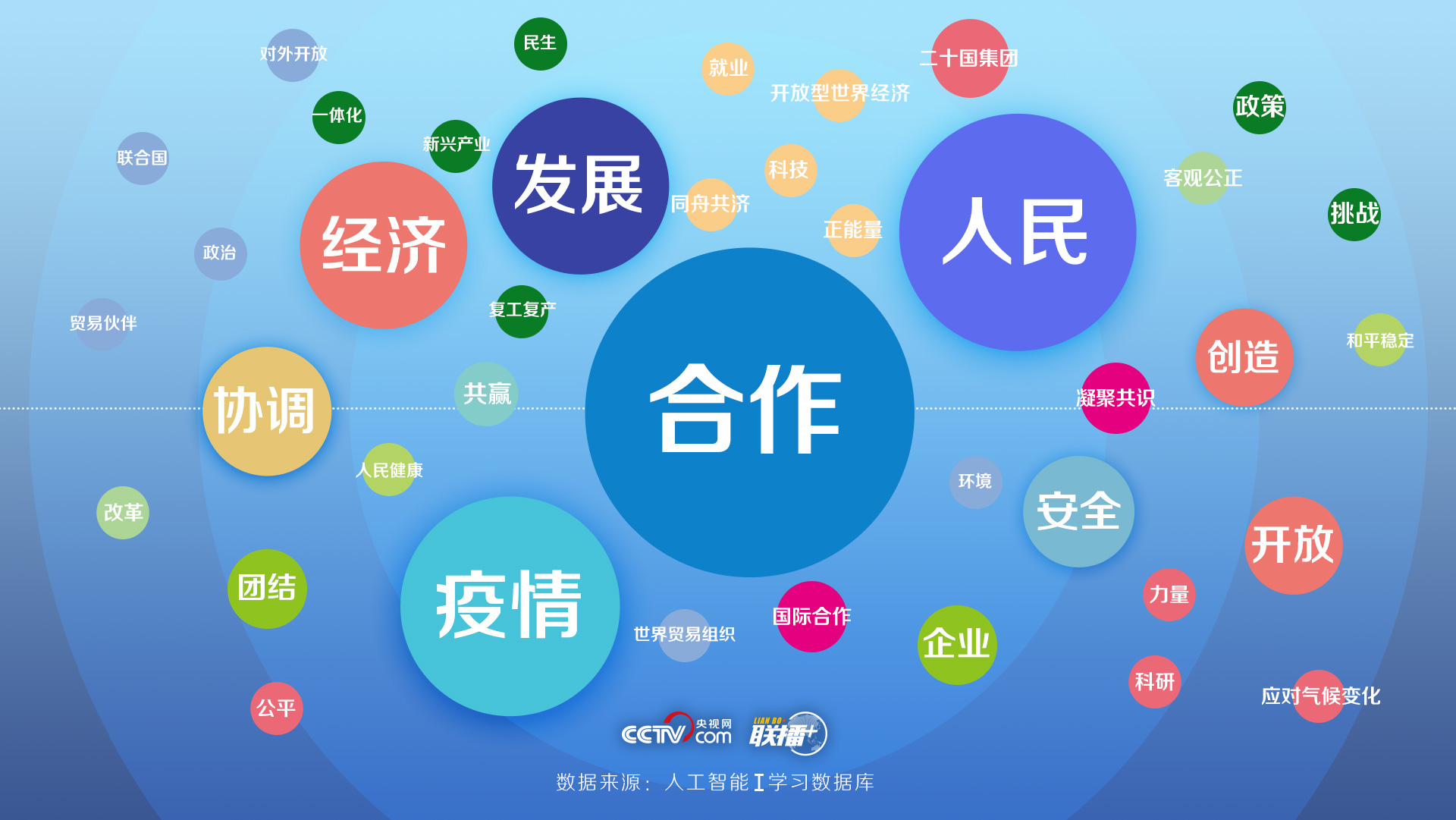 中德领导人三次通话 习近平多次提及这个关键词