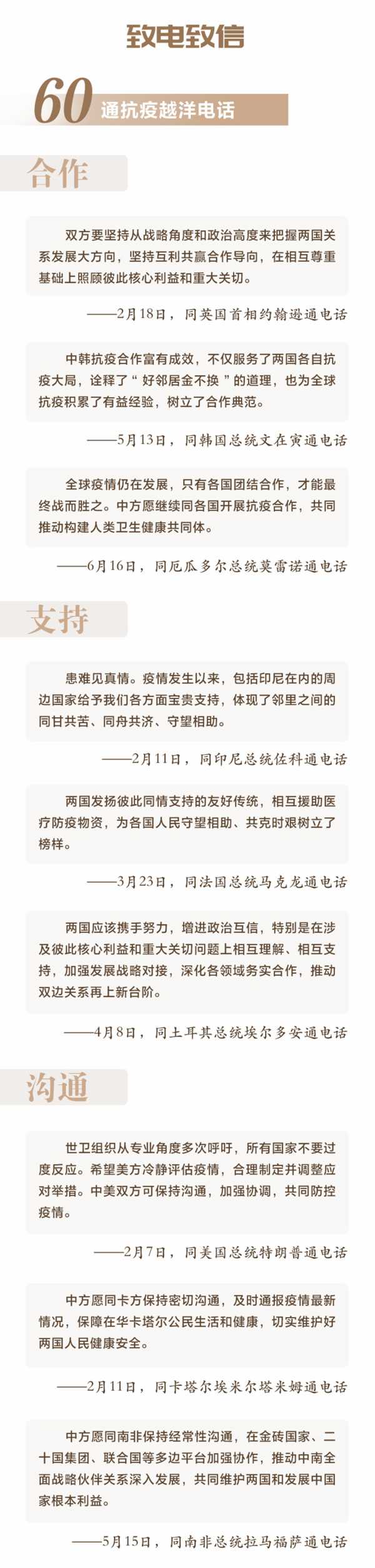 2020上半年习近平的国际交往大事记