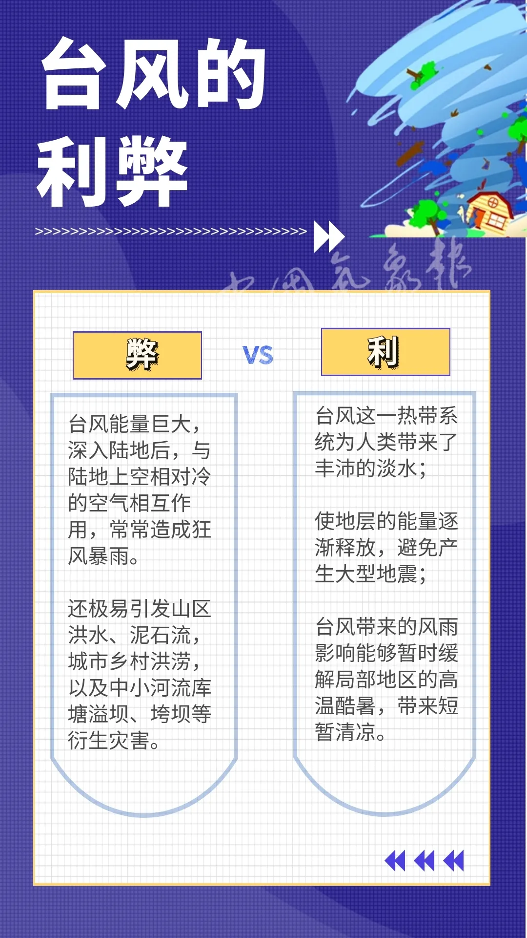 台风来了，这份避险攻略请收好！