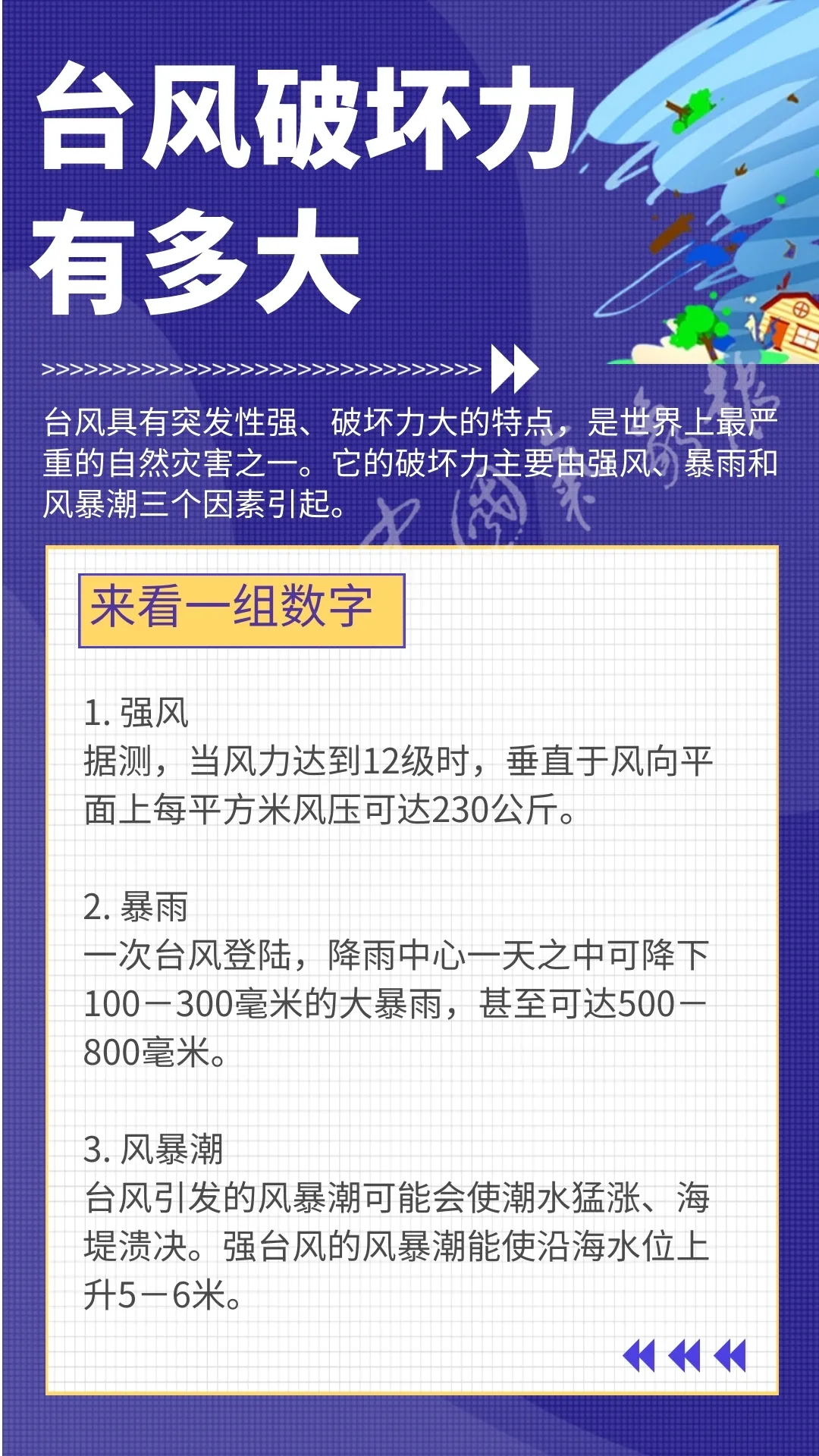 台风来了，这份避险攻略请收好！