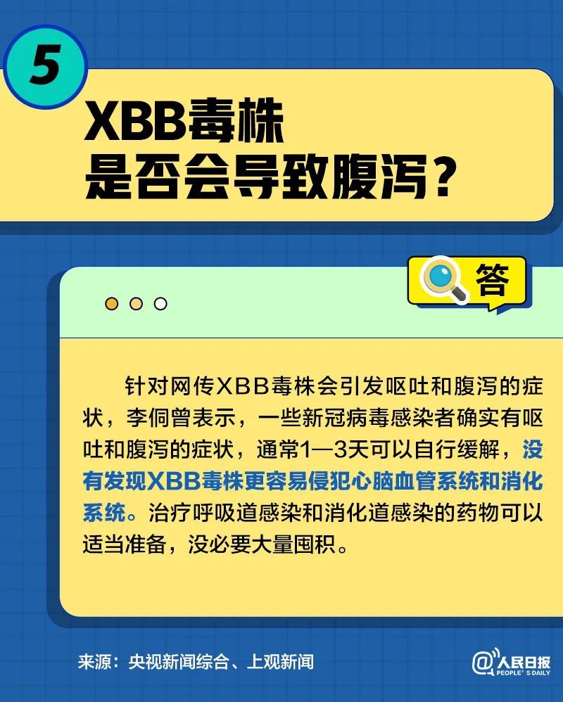 关于XBB毒株，这些事情你需要知道！