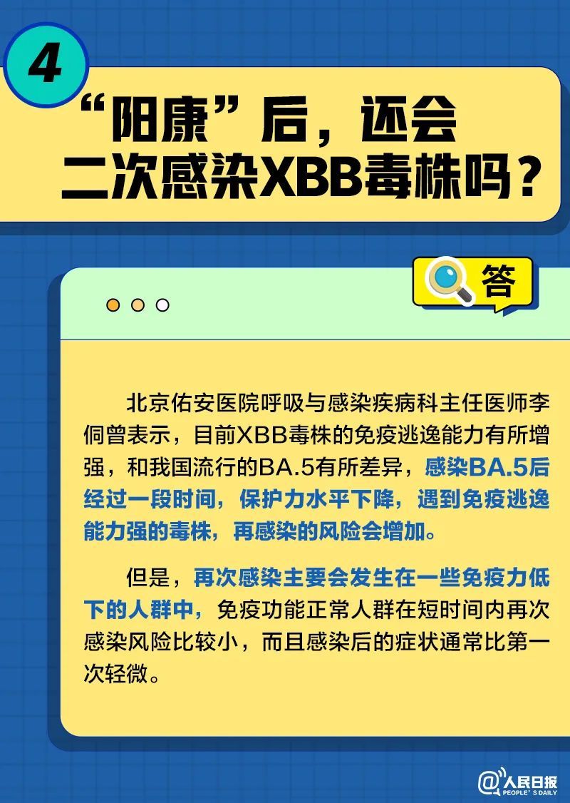 关于XBB毒株，这些事情你需要知道！