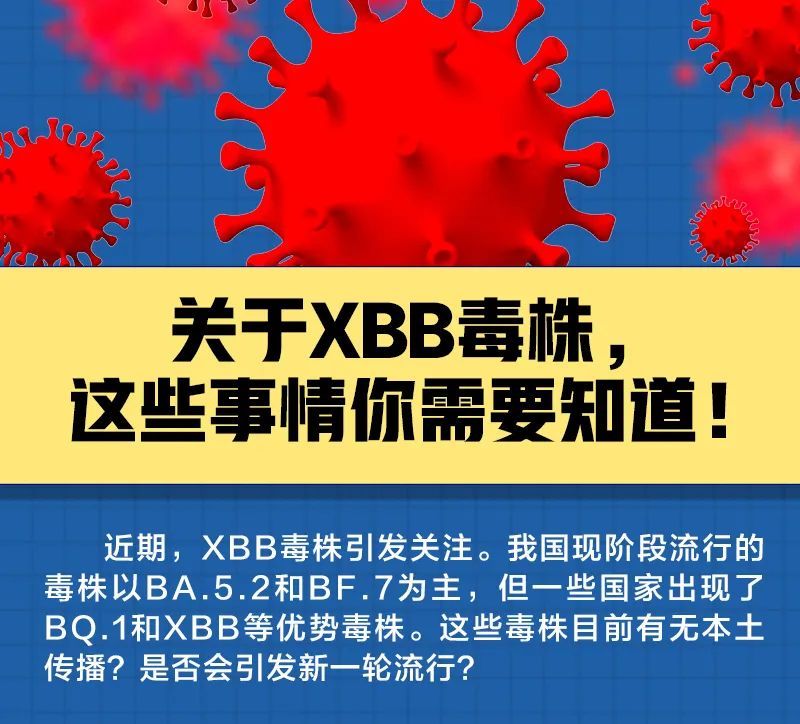 关于XBB毒株，这些事情你需要知道！