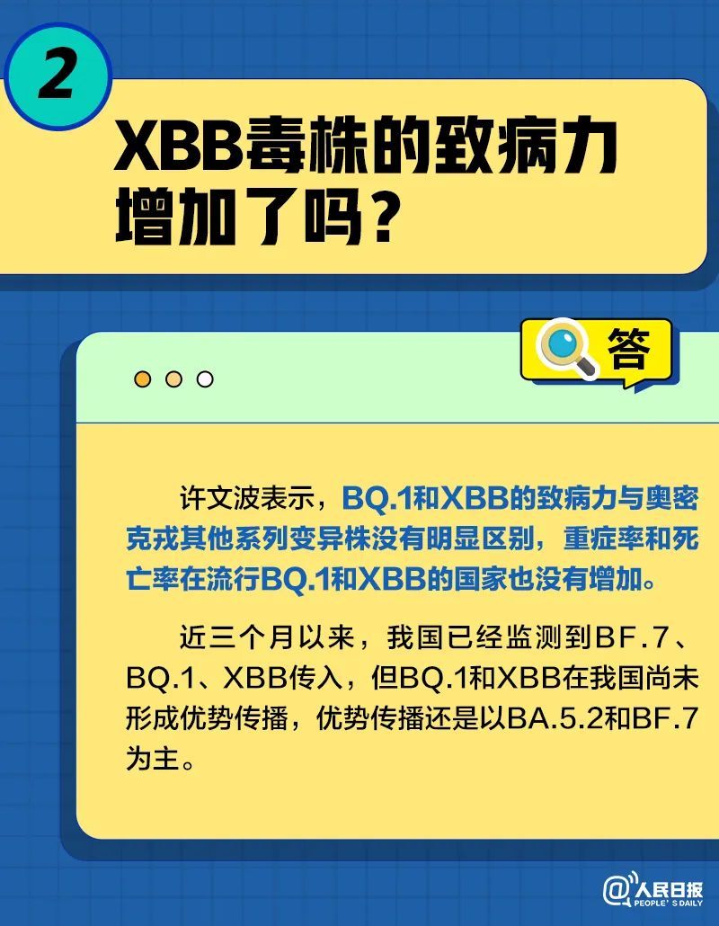 关于XBB毒株，这些事情你需要知道！