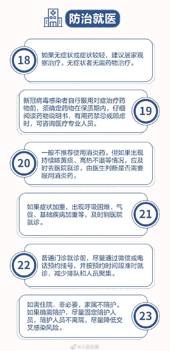 新冠病毒变异毒力会越来越弱吗？新冠防治必知的40个知识点