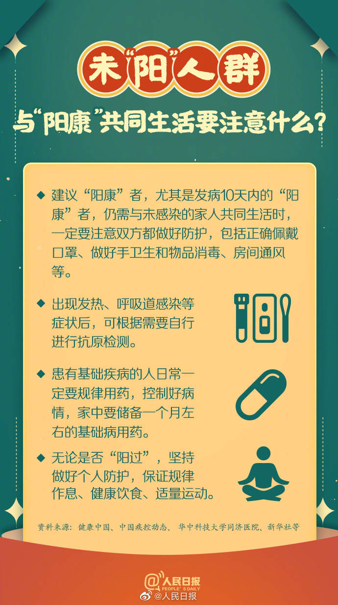 收藏！春节回家带上这9个健康锦囊