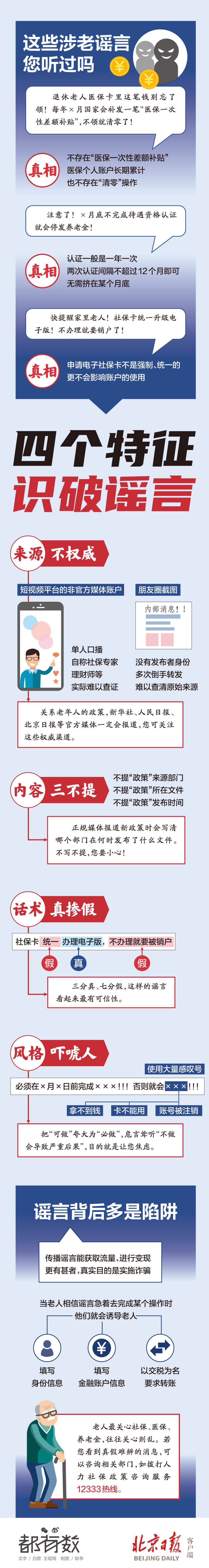 四招识破朋友圈涉老谣言，一图读懂