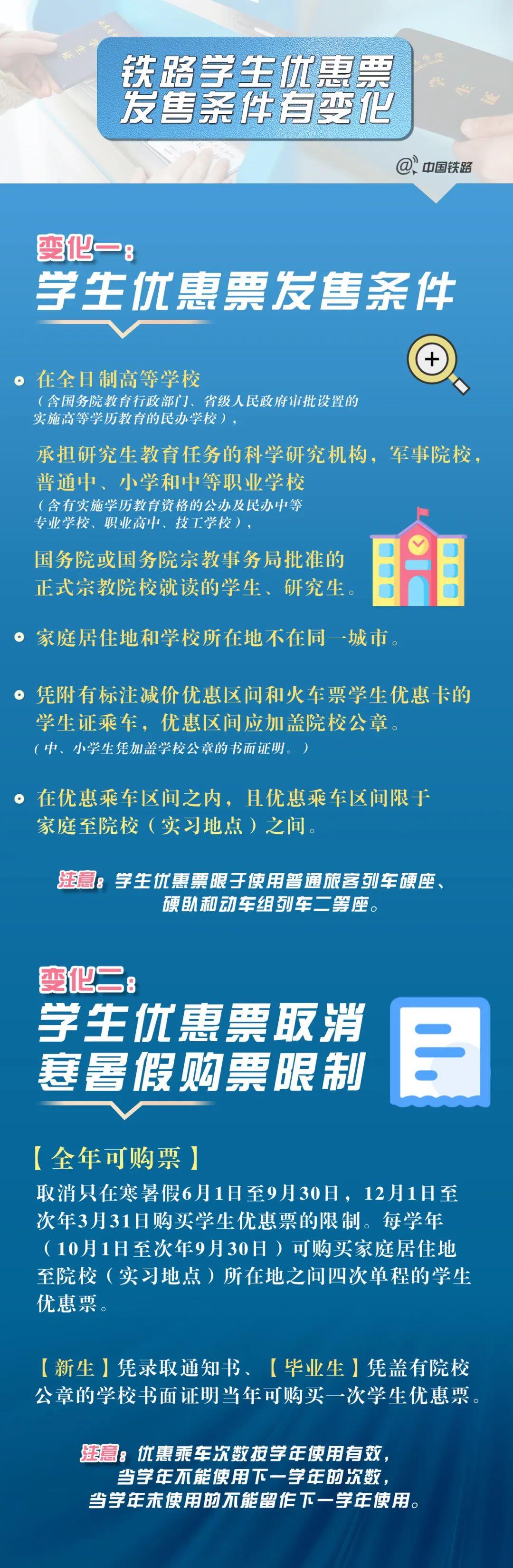 返校火车票怎么买？今年有这些新变化！