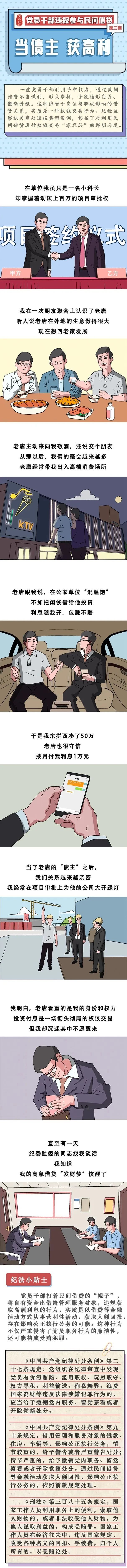 反腐微课​ | 党员干部违规参与民间借贷-当债主 获高利